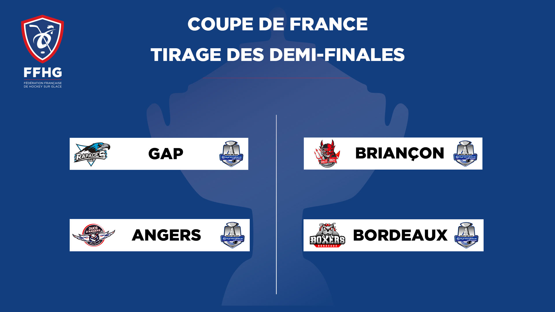 GO Sport France - Bientôt les demies-finale de la Ligue des