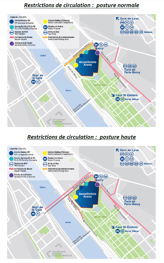 Restrictions de circulation AHA
