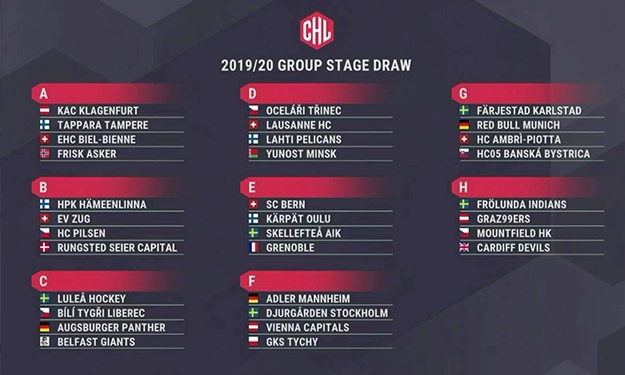 Crédit : https://www.championshockeyleague.net/